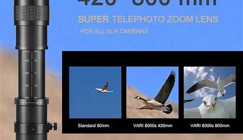 Lightdow 420-800mm F/8.3-16 Super Telephoto Manual Zoom Lens For Nikon