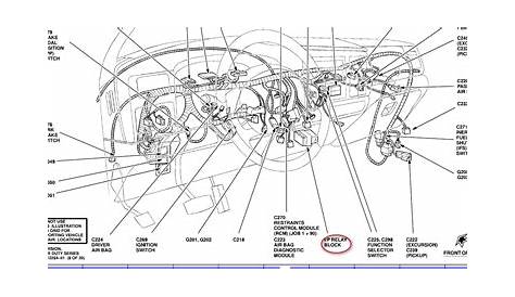 2001 Ford f250 fuel pump relay location