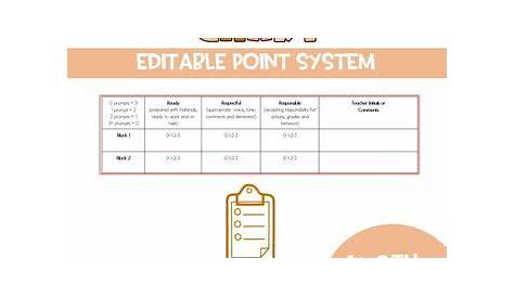 point system for children behavior