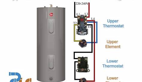A Typical Wiring Diagram For An Electric Water Heater