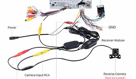 Pyle Backup Camera Wiring Diagram - Cadician's Blog