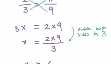 Solve Proportions with Multiplication Property - Examples - Expii