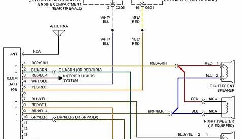 2004 civic stereo wiring