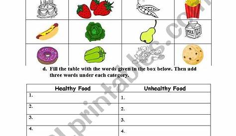 Healthy and Unhealthy Food - ESL worksheet by jane_austen