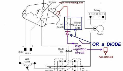 Delco Remy Generator Wiring Circuit | Car Wiring Diagram