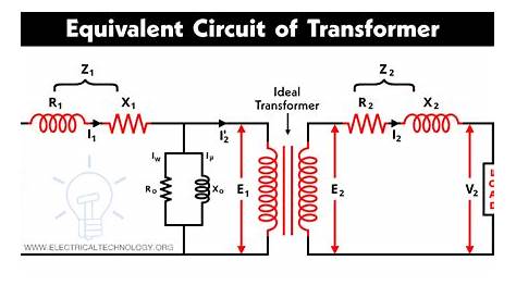 What is the Equivalent Circuit of Electrical Transformer?
