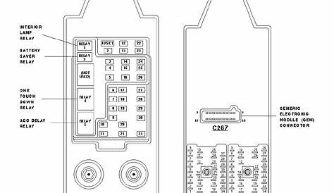 Need diagram for 1997 Ford F150 fuse box.