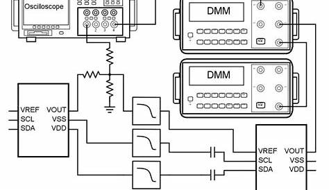 best software circuit diagram