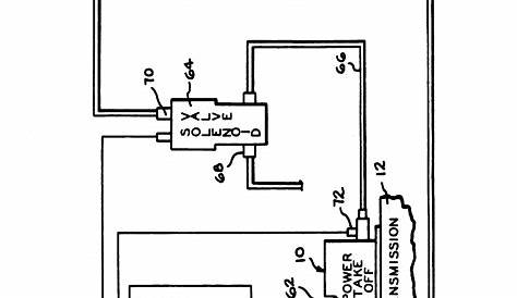 Muncie Pto Switch Wiring Diagram - Wiring Diagram Pictures