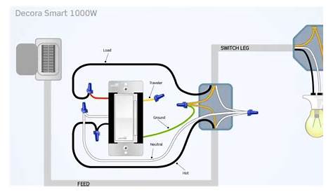 leviton dimmer wiring diagram 3 way