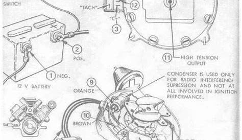 Gm Hei Distributor Wiring Diagrams Schematics At Accel Diagram At - Hei
