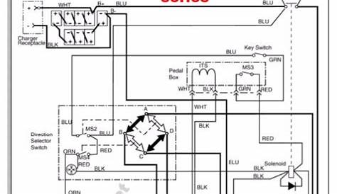 ezgo rxv solenoid wiring diagram