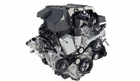 2018 Ford F-150 2.7L V6 EcoBoost Engine Specs