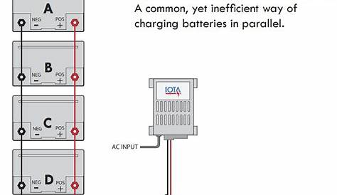 2 Bank Battery Charger Wiring Diagram - Cadician's Blog