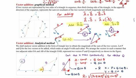 Physics Vector Worksheet at Vectorified.com | Collection of Physics