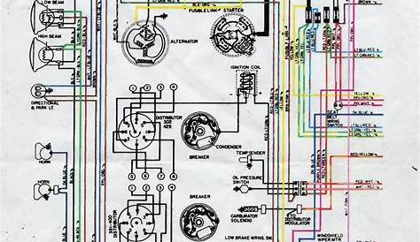 ford xlt wiring diagram for 1971
