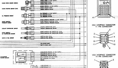 2007 Dodge Ram Radio Wiring Diagram Collection - Faceitsalon.com