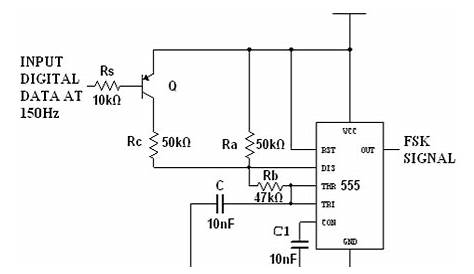 what is fsk modulation