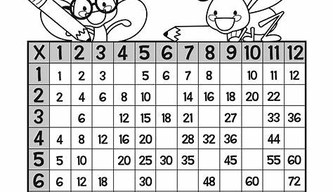 Multiplication Chart Printable Worksheet – Dorky Doodles