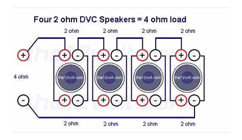 Subwoofer Wiring Diagrams for Four 2 Ohm Dual Voice Coil Speakers