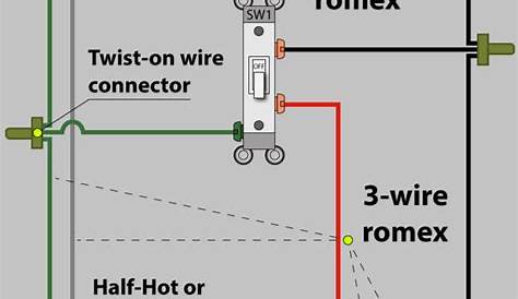 Light Switch And Outlet Wiring Diagram - Database - Faceitsalon.com