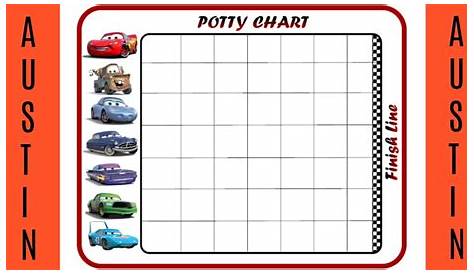 Potty Training Sticker Chart - YouTube