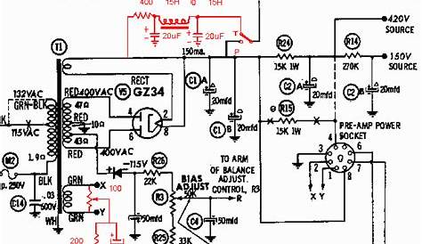 6B4G PP amp based on Mullard toplogy: a mod to Eico HF-60