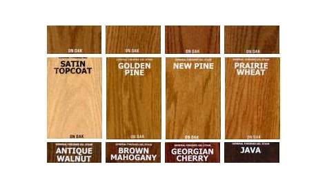 Other gel stain colors from General Finishes - available in Woodcraft