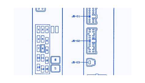 1999 Mazda B3000 Fuse Box Diagram / Diagram For 98 Mazda B2500 Fuse Box