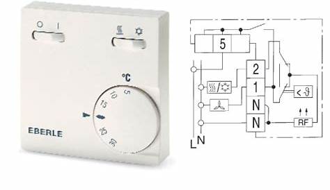 Need help understanding details of thermostat wiring scheme – GrindSkills