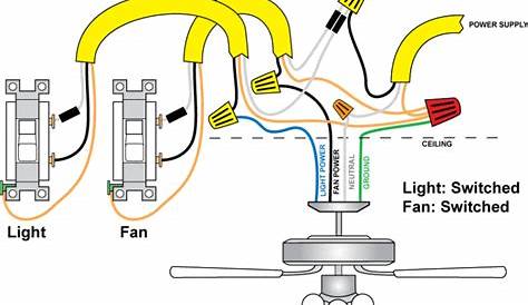 4-wire ceiling fan switch wiring diagram
