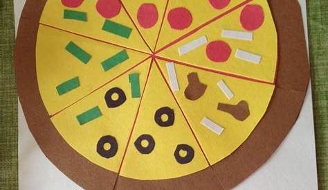 fraction pizza! this a creative way to teach students the concept of
