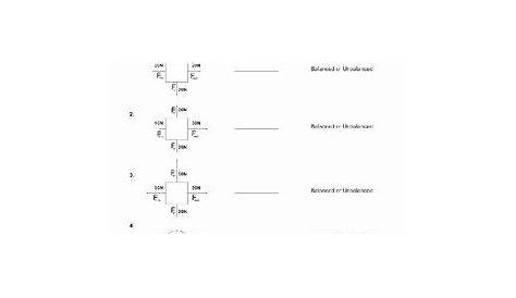 Force Worksheet Answer Key