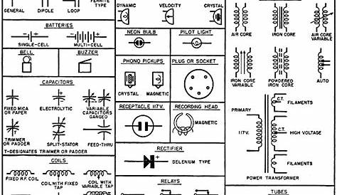 general motors wiring diagram symbols