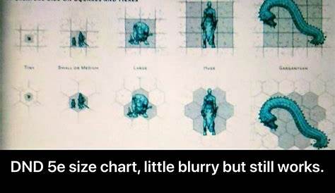 DND 5e size chart, little blurry but still works. - iFunny