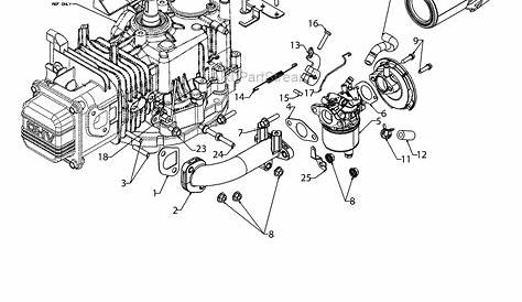 Dart Wiring: Troy Bilt Tb200 Carburetor Diagram