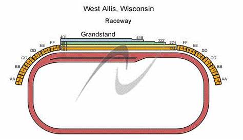 Milwaukee Mile Seating Chart | Milwaukee Mile Event Tickets & Schedule