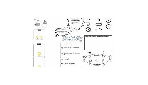 Simple circuit worksheet | Teaching Resources