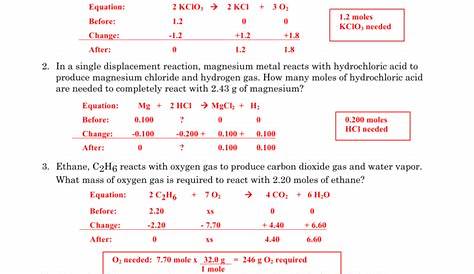 solutions worksheet answers chemistry