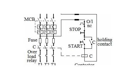 Basic Electronics and Electrical tutorials: 3 Phase Induction Motor