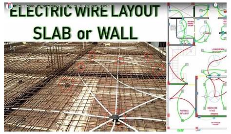 Electrical Layout Plan For House | Electrical Wire Diagram Symbols