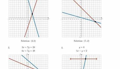 systems of linear equations answers