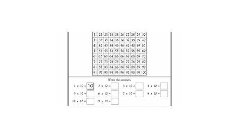 3rd grade, 4th grade Math Worksheets: Finding multiples, 3 and 4