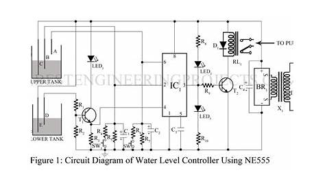 Automatic Water Tank Level Controller Circuit Diagram - Wiring Diagram