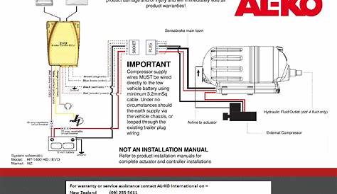 Alko Electric Brakes Wiring Diagram