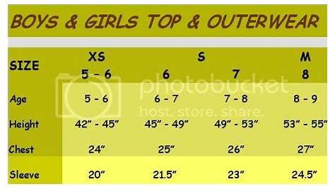 Old Navy Size Chart - SS Spree