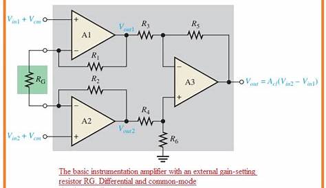 Introduction to Instrumentation Amplifier - The Engineering Knowledge