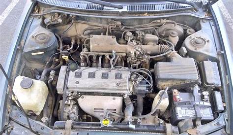 What engine is this? From a 1995 Toyota Corolla Standard Transmission