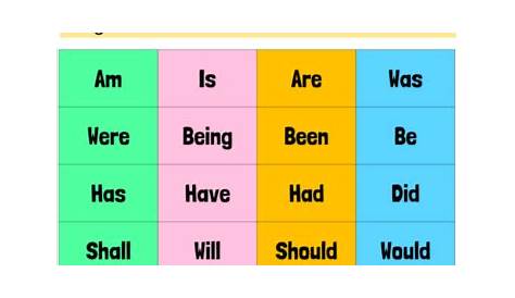 verb chart for ver