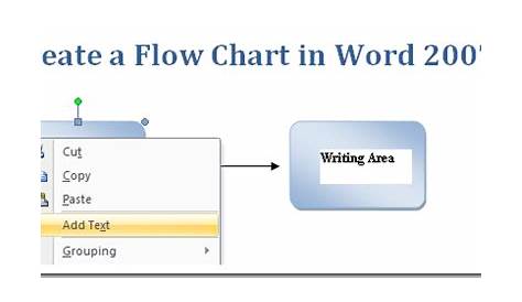 Create A Flow Chart In MSWord ~ Microsoft Office Support